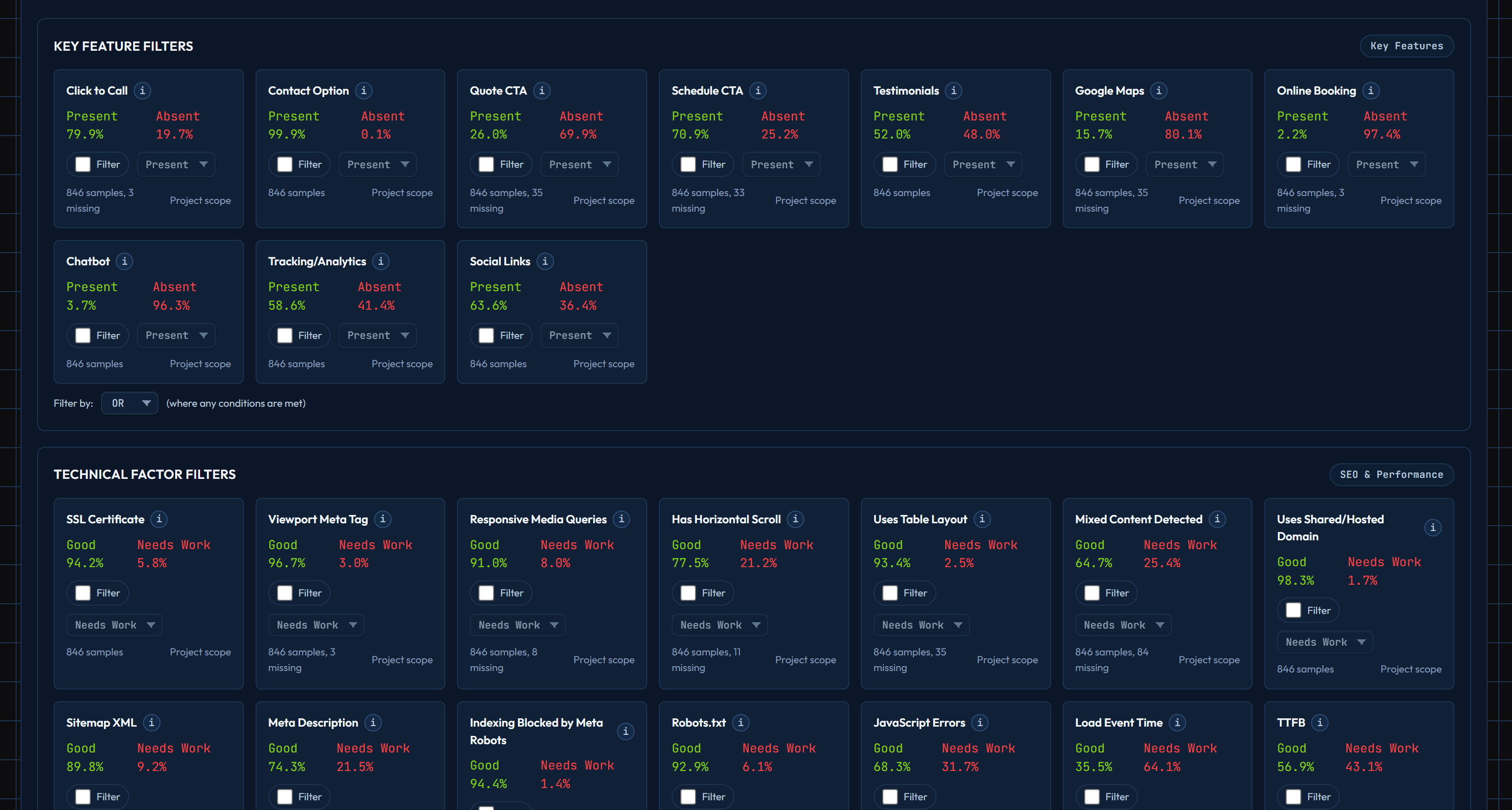 ProspectorLytics filters