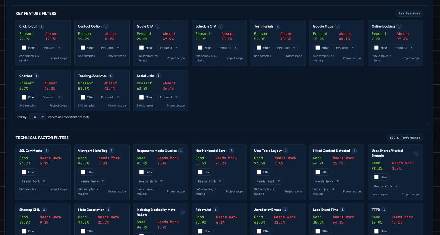 ProspectorLytics filters