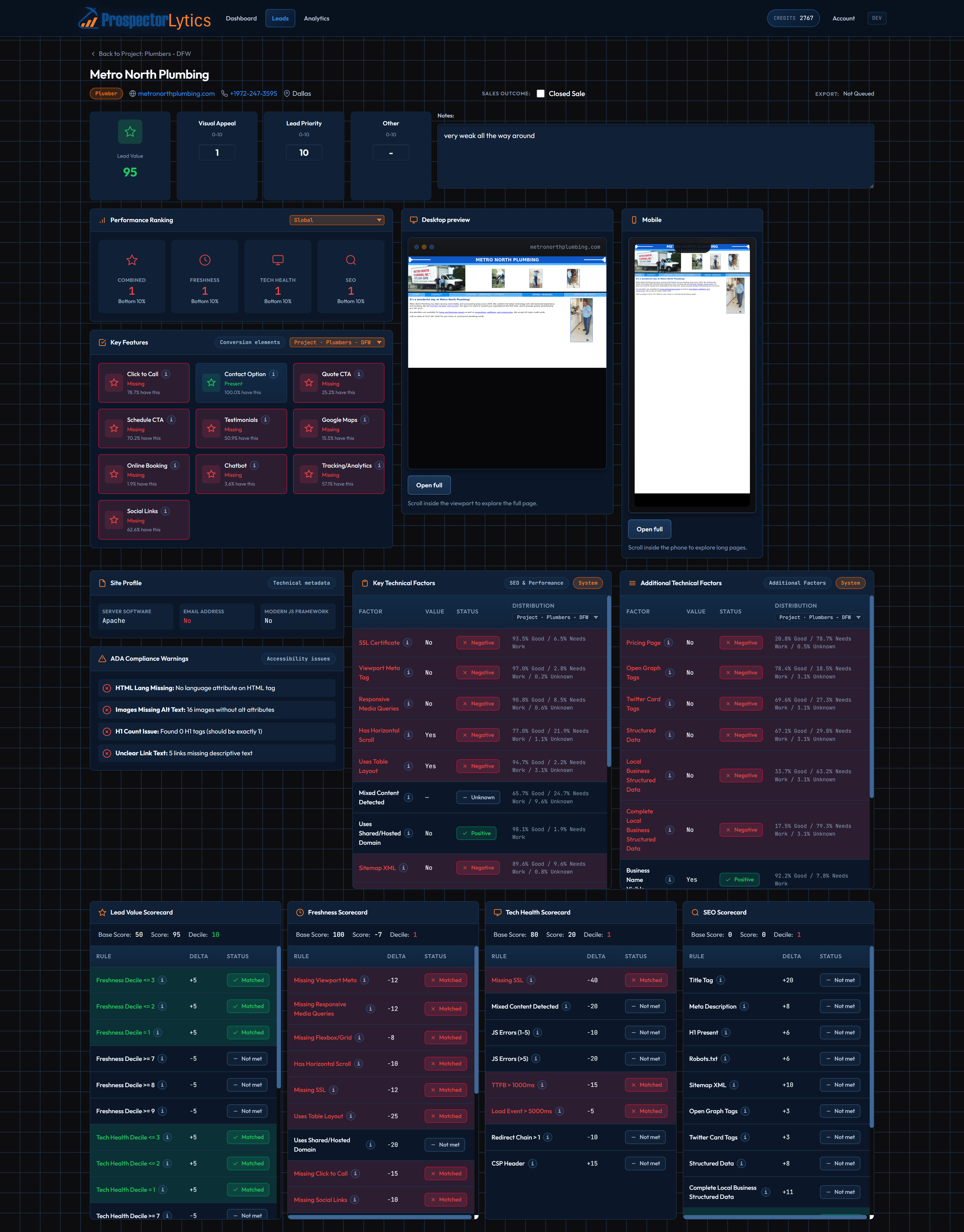 ProspectorLytics Lead Detail Page