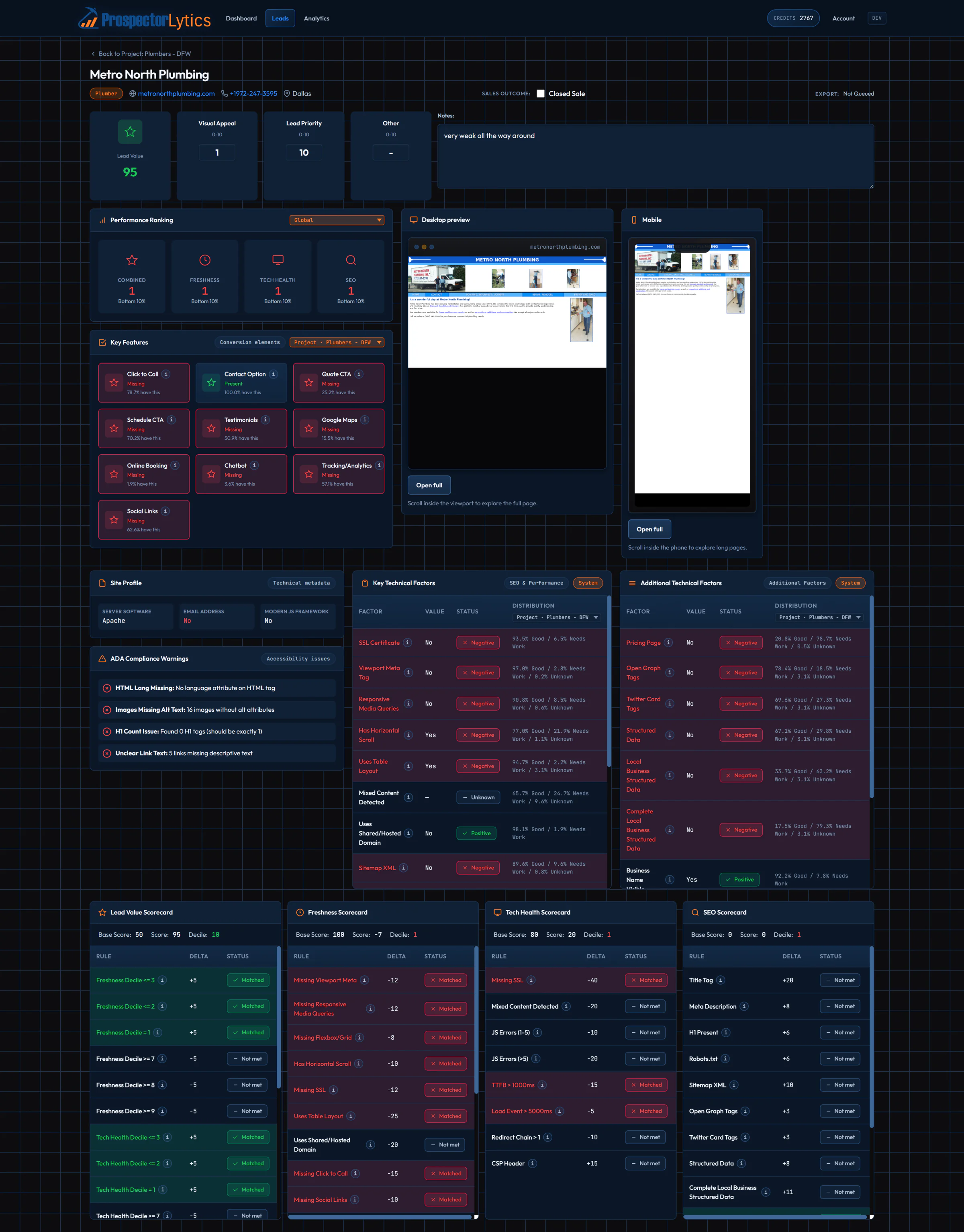 ProspectorLytics Lead Detail Page